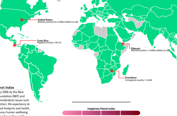 gross-national-happiness-gross-domestic-product