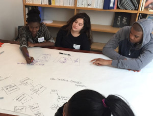 iiD’s participatory youth design sprint.